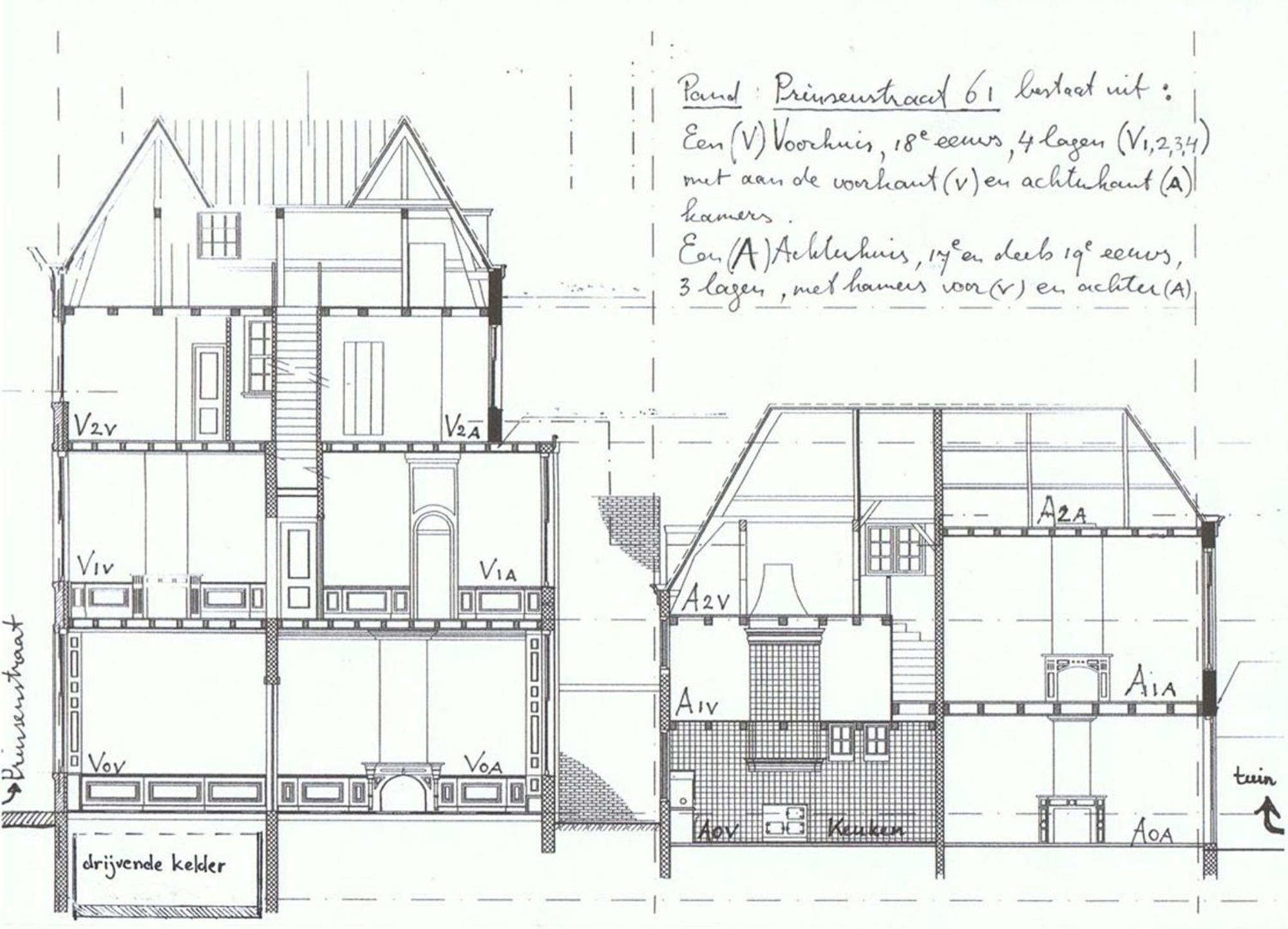 B&B In De Prinsenstraat Дордрехт Екстериор снимка